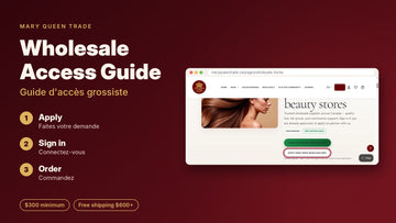 Wholesale Access Guide / Guide d'accès grossiste